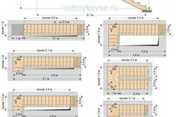 Кракен даркнет сайт на русском