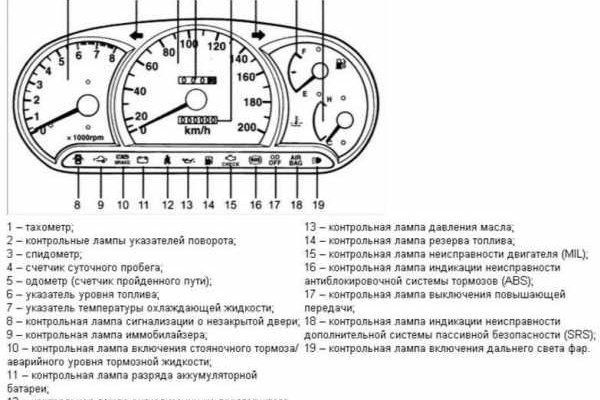 Кракен официальное зеркало